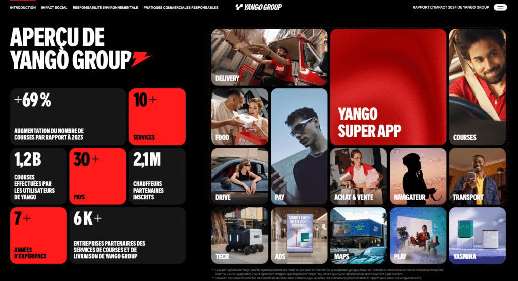 Yango Group publie son tout premier rapport d'impact