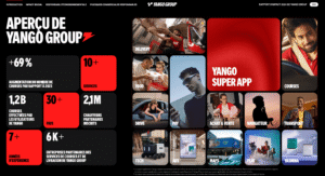 Yango Group publie son tout premier rapport d'impact