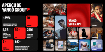 Yango Group publie son tout premier rapport d'impact