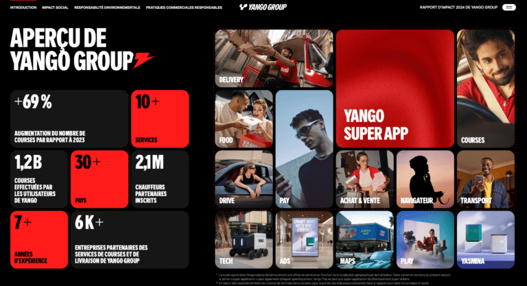 Yango Group publie son tout premier rapport d'impact