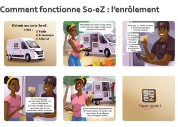 So-eZ, une carte prépayée pour connecter les populations non bancarisées au Cameroun